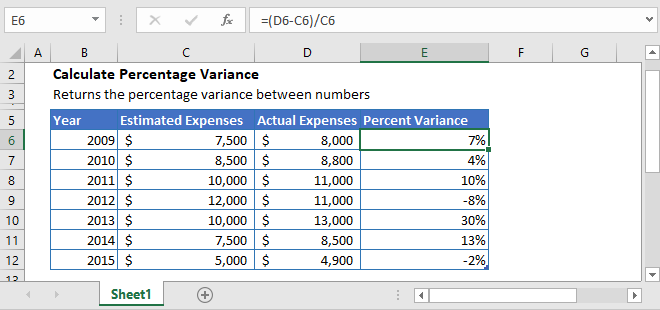 How To Calculate Percentage Increase Google Sheets Haiper