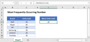 Find The Most Frequent Numbers Excel Google Sheets Automate Excel