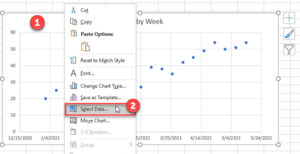 How To Change Horizontal Axis Values Excel Google Sheets Automate