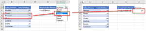 Drop Down Populates Another Cell In Excel Google Sheets Automate Excel