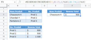 Recherchev Imbriqu Es Excel Et Google Sheets Automate Excel