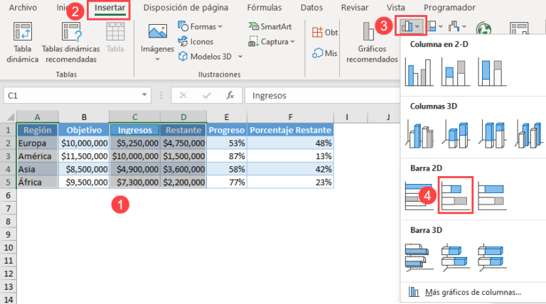 C Mo Crear Gr Ficos De Progreso Barras Y C Rculos En Excel Automate