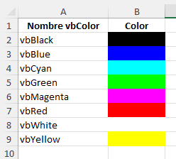 Excel VBA Lista de Códigos ColorIndex y Colores RGB Automate Excel