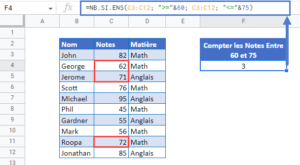 Compter Les Cellules Entre Deux Nombres Dans Excel Et Google Sheets