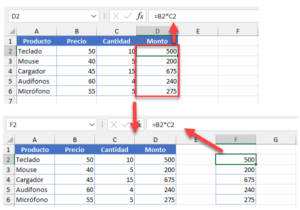 C Mo Copiar Y Pegar Una F Rmula Exacta En Excel Y Google Sheets