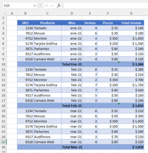 Insertar Y Eliminar Saltos De P Gina En Excel Y Google Sheets