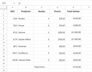 C Mo Insertar Filas Alternas En Blanco Excel Y Google Sheets