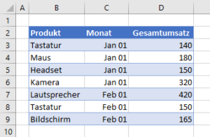 Ausgeblendete Zeilen Und Spalten In Excel L Schen Automate Excel