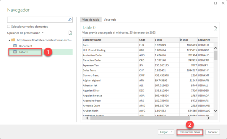 Utilizar Diferentes Tipos De Tablas En Excel Y Google Sheets Automate