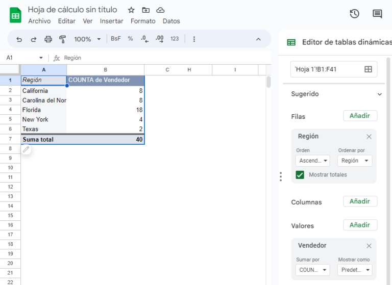 Tabla Din Mica Contar Valores Nicos En Excel Y Google Sheets