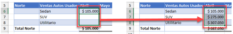 Cómo Hacer Referencias Cruzadas en Excel y Google Sheets Automate Excel