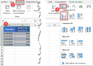 C Mo Crear Un Gr Fico De Rango Din Mico En Excel Automate Excel