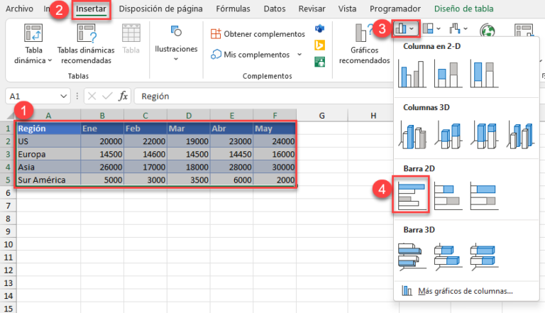 Gr Ficos De Barras En Excel Agrupadas Apiladas Plantilla