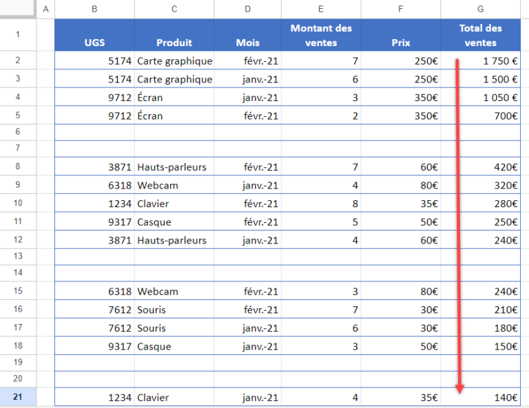 Comment Trier Et Ignorer Les Cellules Vides Dans Excel Et Google Sheets