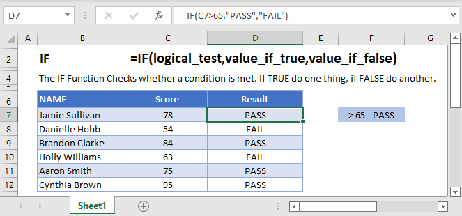 IF Formula If Then Statements Excel Google Sheets Automate Excel 2022 