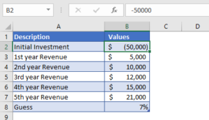 IRR Formula Excel - Calculate Internal Rate of Return