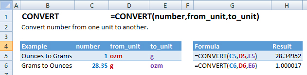 Excel Convert Function Convert Units In Excel 8399