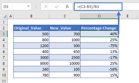 percentage-change-example - Automate Excel