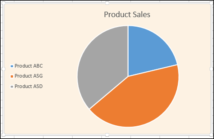 VBA Guide For Charts and Graphs - Automate Excel