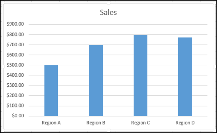 VBA Guide For Charts and Graphs - Automate Excel