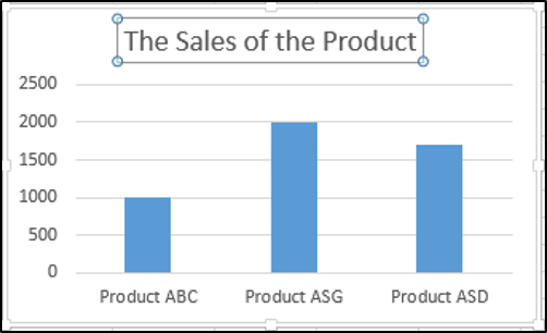 excel vba set chart title hight