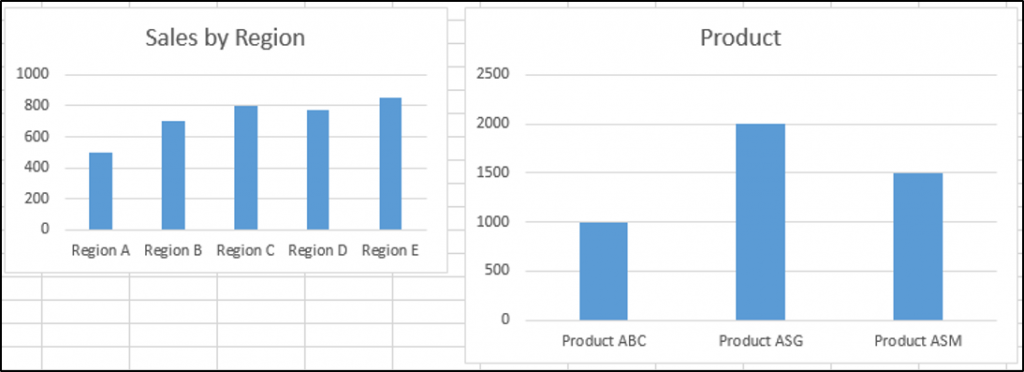 VBA Guide For Charts and Graphs - Automate Excel