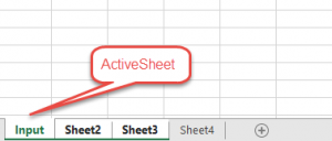 Mastering VBA Worksheets: Exploring The Activesheet Object