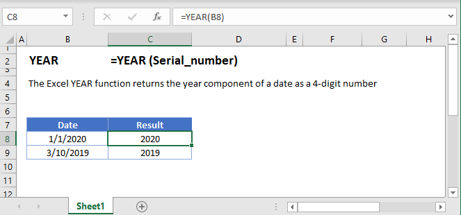 Year Function Excel Get The Year From A Given Date