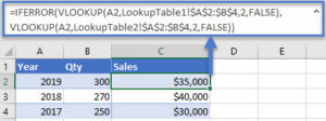 Iferror excel как пользоваться vba