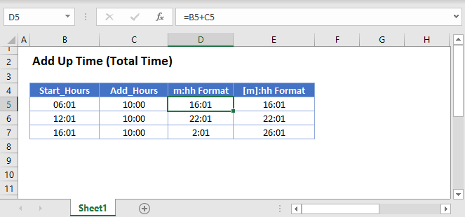Add Up Time (Total Time) in Excel & Sheets - Automate Excel