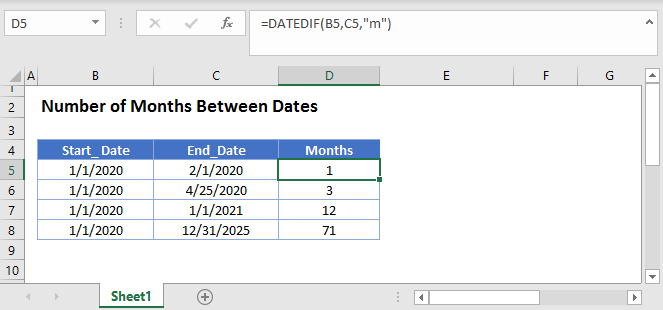 Calculate Number Of Months Between Dates In Excel Google Sheets Automate Excel