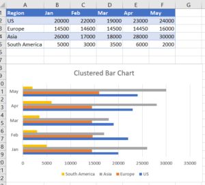 professional excel chart templates