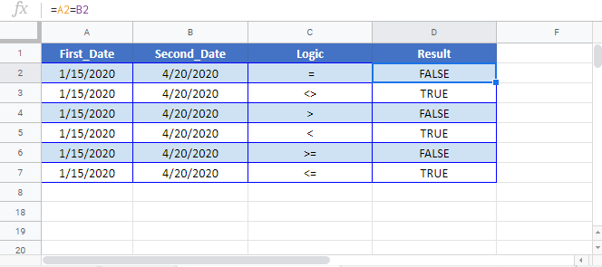 Compare Two Dates In Excel Google Sheets Automate Excel