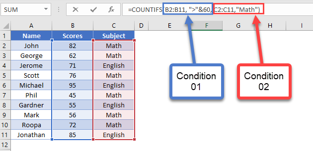 count-if-multiple-criteria-excel-and-google-sheets-automate-excel