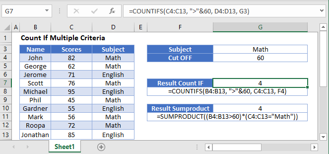 Top Excel Sheet Count Formula Latest Formulas