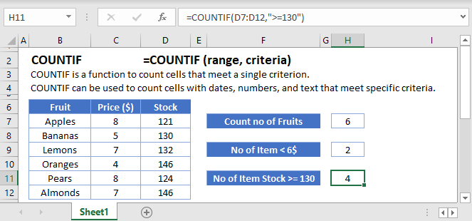 Excel Or Canvassuppo