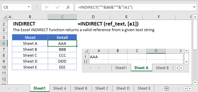 INDIRECT Formula Excel Create A Cell Reference From Text