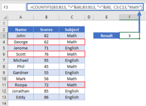 countifs