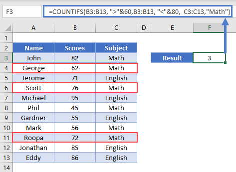 Count If Multiple Criteria Excel And Google Sheets Automate Excel