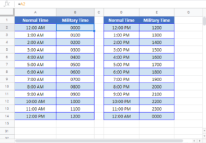 Military Time in Excel & Google Sheets - Automate Excel