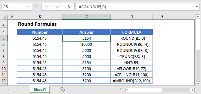 excel-formula-for-round-get-precise-rounded-values-with-ease-unlock