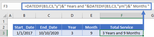 Calculate Years Months Of Service In Excel Google Sheets Automate 