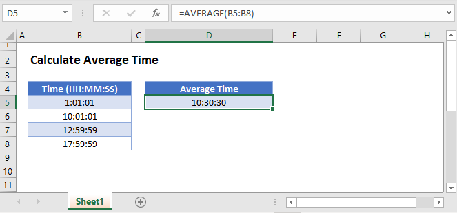 Liric Prezervativ Deschizator Calculate Average In Excel Mierloi 