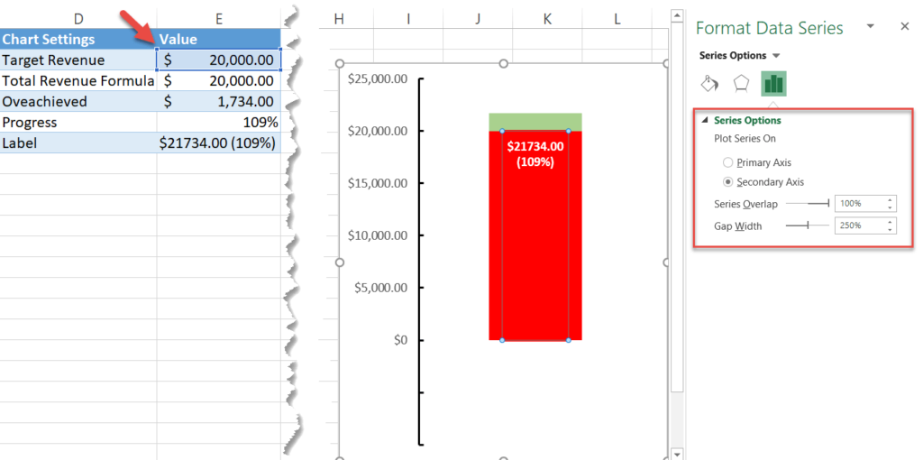 Excel Thermometer Chart Free Download & How to Create Automate Excel