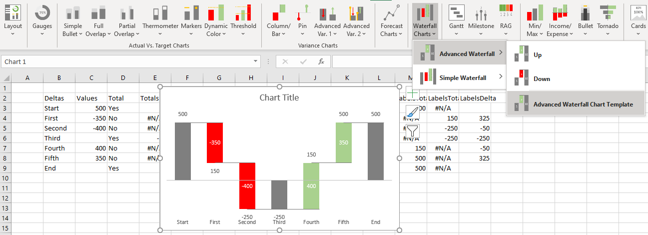 chart add ins for excel