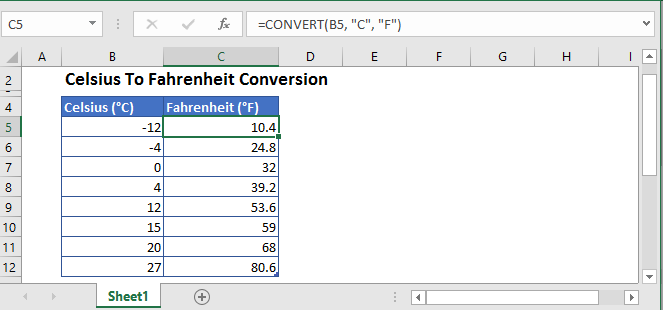 formula for converting celsius to fahrenheit