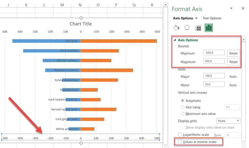 Tornado Chart Excel Template Free Download How to Create Automate