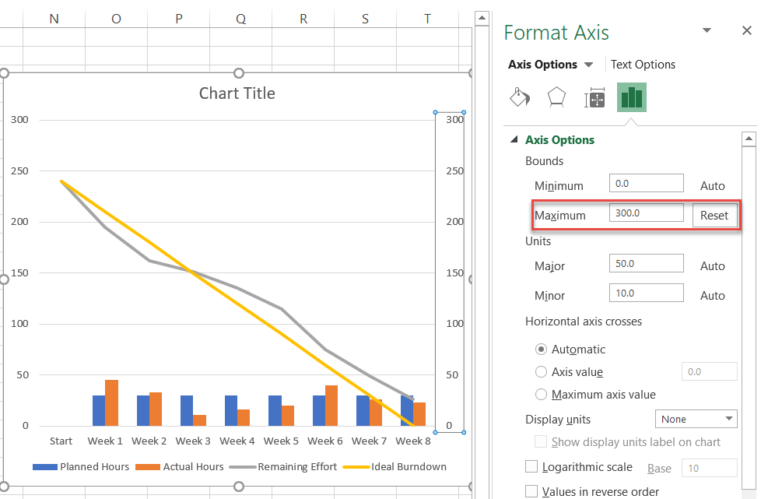 Excel Burndown Chart Template - Free Download - How to Create