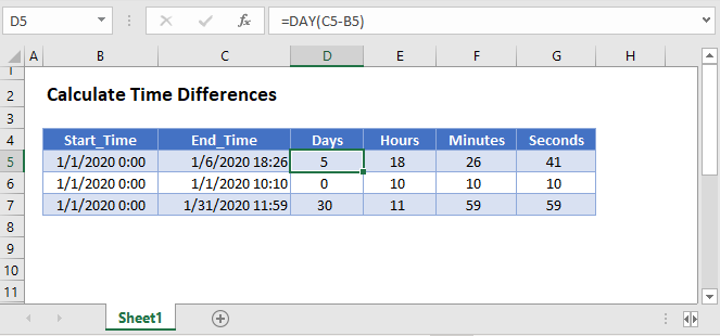 Calculate Differences in Excel & Sheets - Automate