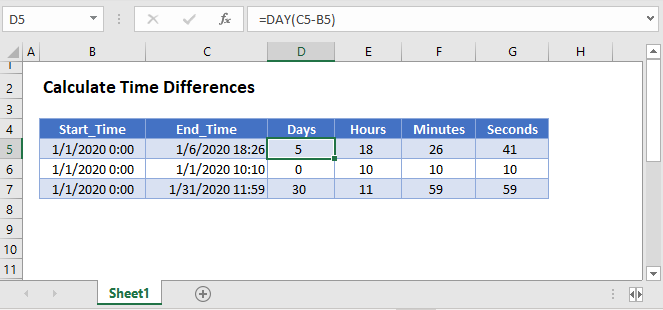 Calculate Time Differences In Excel Google Sheets Automate Excel